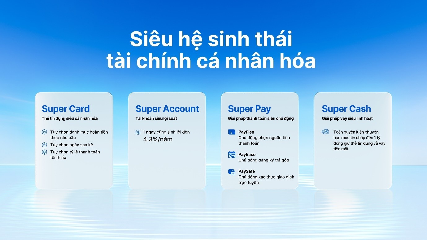 VIB ra mắt Super Pay và Super Cash – Hai mảnh ghép trong siêu hệ sinh thái tài chính cá nhân hóa VIB ra mắt Super Pay và Super Cash – Hai mảnh ghép trong siêu hệ sinh thái tài chính cá nhân hóa