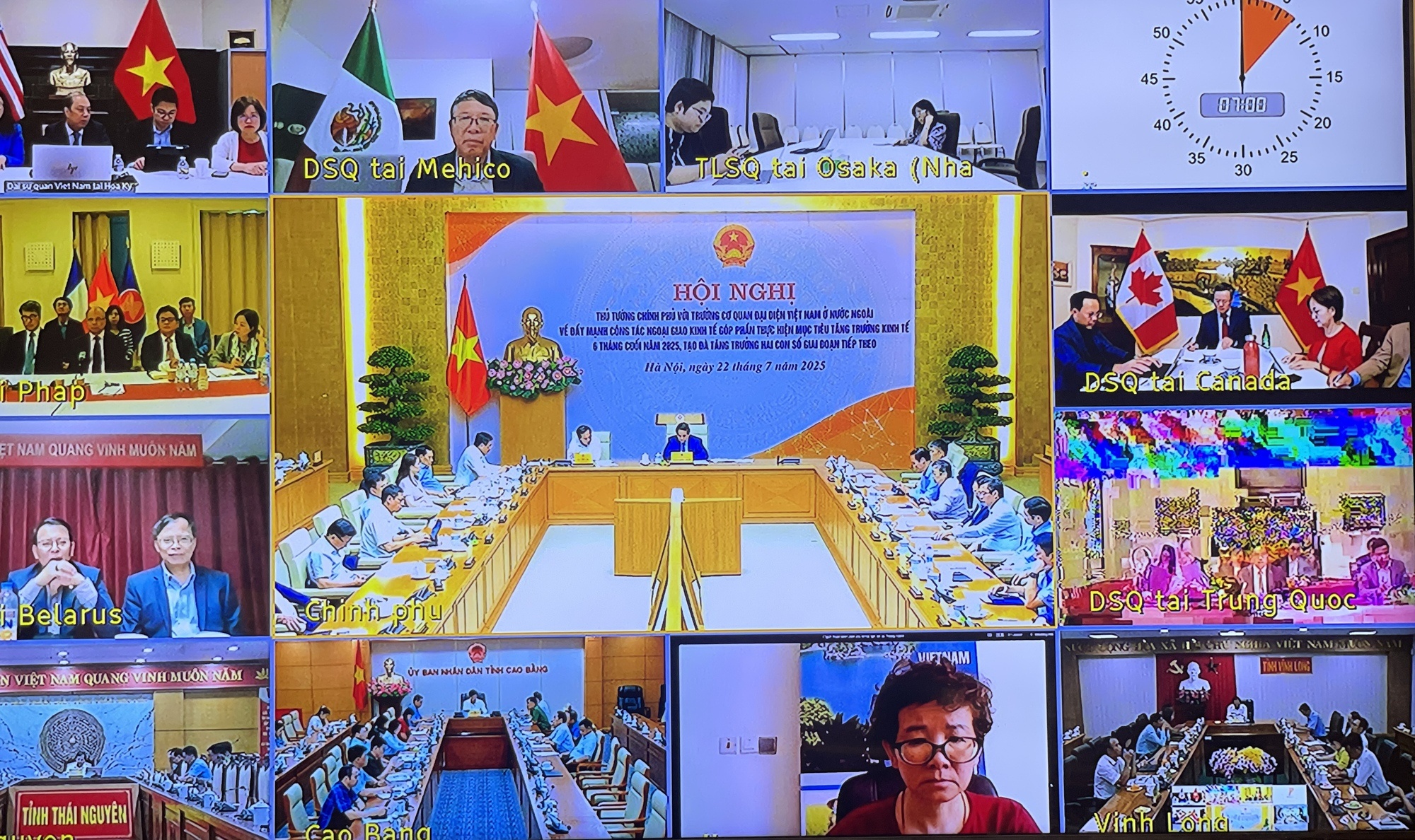 Các đại biểu đánh giá kết quả công tác ngoại giao kinh tế 6 tháng đầu năm 2025 - Ảnh: VGP/Nhật Bắc Các đại biểu đánh giá kết quả công tác ngoại giao kinh tế 6 tháng đầu năm 2025 - Ảnh: VGP/Nhật Bắc