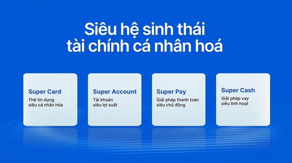 VIB: Lợi nhuận 6 tháng hơn 5.000 tỷ đồng, tăng trưởng tín dụng 10%