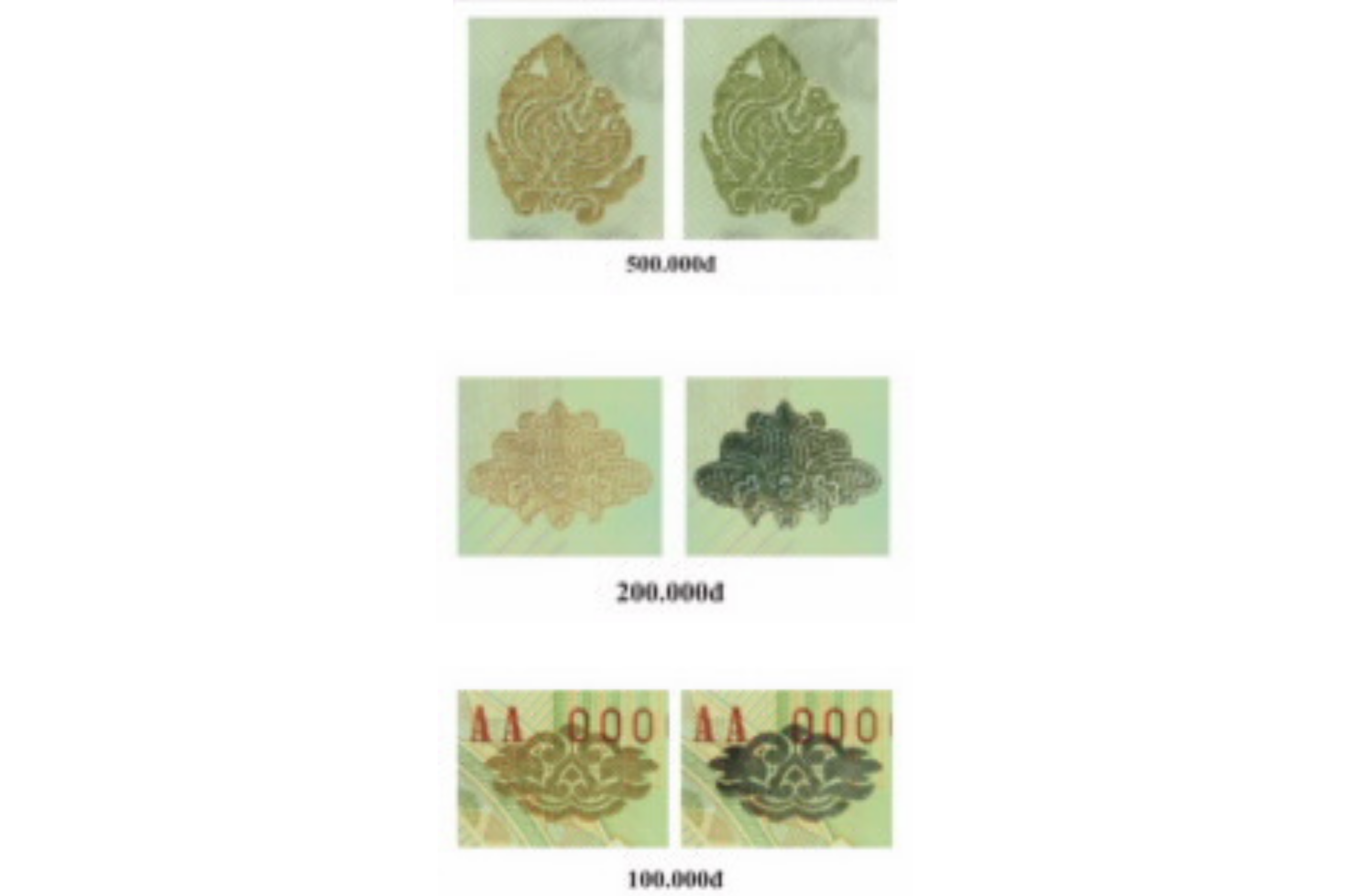 Đặc điểm nào xuất hiện khi chao nghiêng tờ tiền? – Đáp án có trong “Đấu trí tài chính” tuần 12