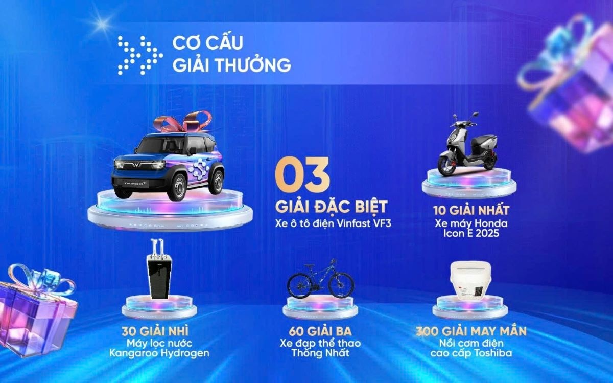 Ưu đãi kép từ KienlongBank: Giao dịch ngoại tệ 0 đồng phí, rinh xe sang về nhà Ưu đãi kép từ KienlongBank: Giao dịch ngoại tệ 0 đồng phí, rinh xe sang về nhà