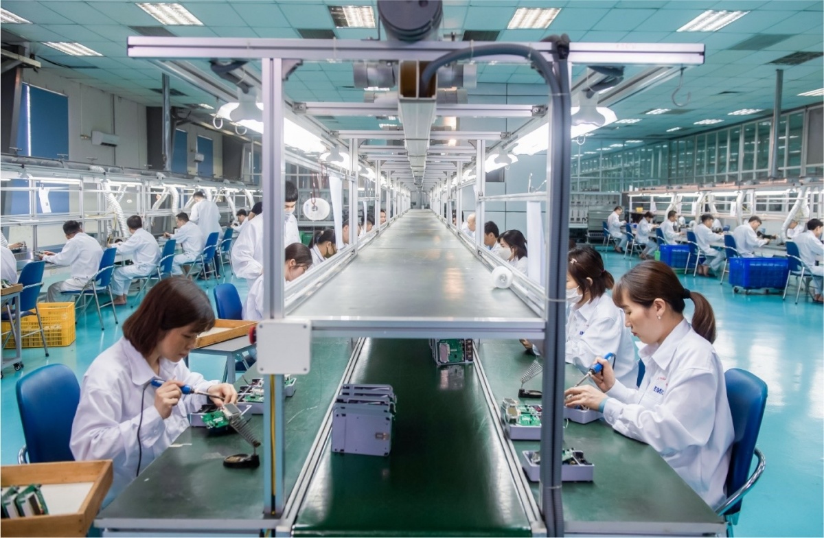 Động lực từ vốn và chính sách Động lực từ vốn và chính sách