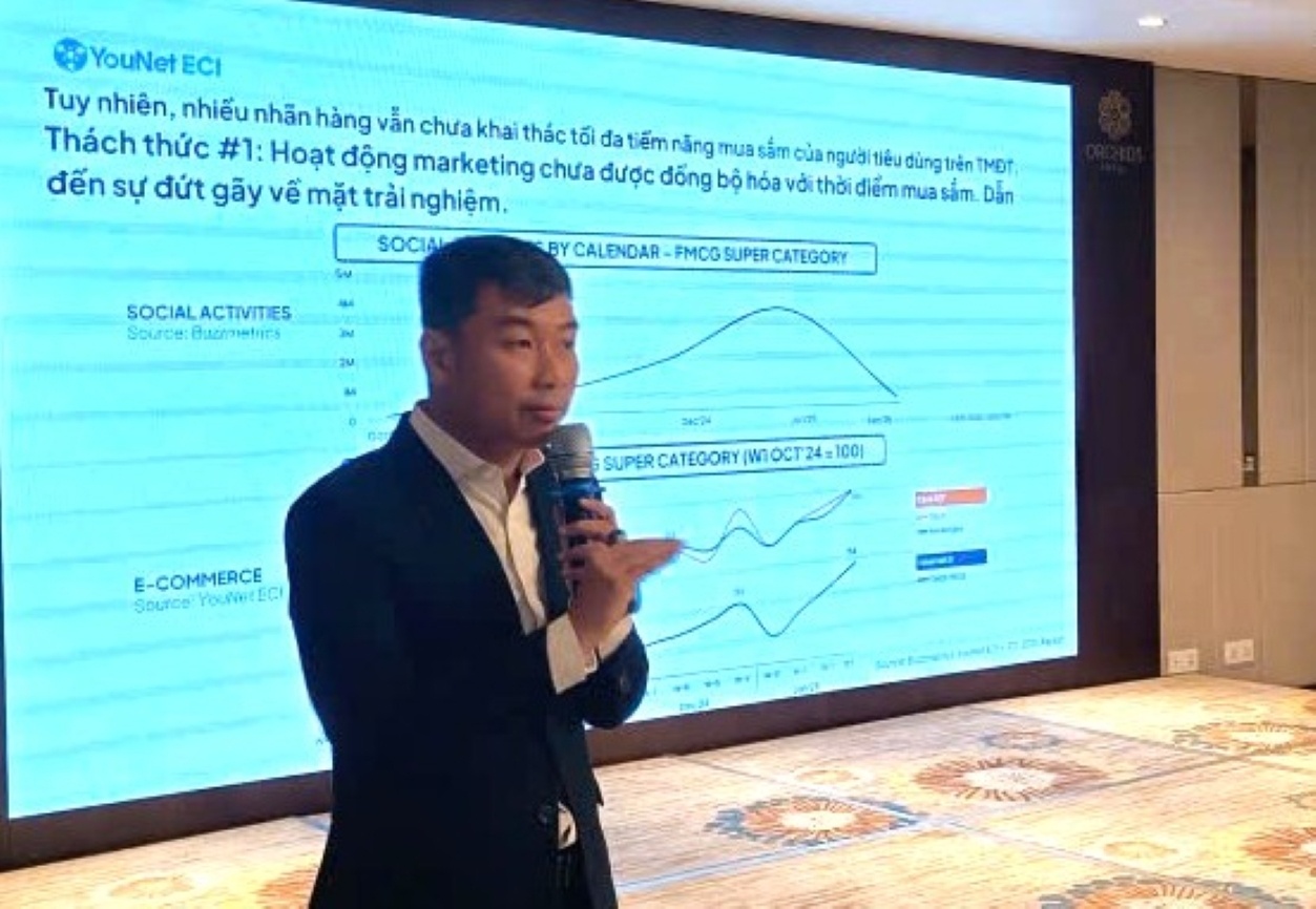 Doanh nghiệp phải có kế hoạch dài hạn dựa theo dữ liệu và hành vi tiêu dùng Doanh nghiệp phải có kế hoạch dài hạn dựa theo dữ liệu và hành vi tiêu dùng