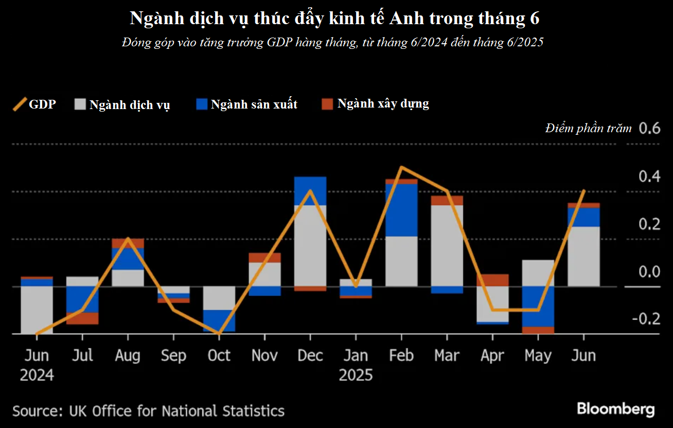 [Emagazine] Jackson Hole 2025: Định hình tương lai kinh tế