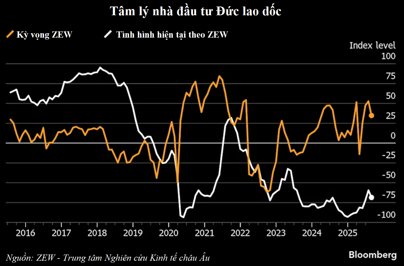 [Emagazine] Jackson Hole 2025: Định hình tương lai kinh tế