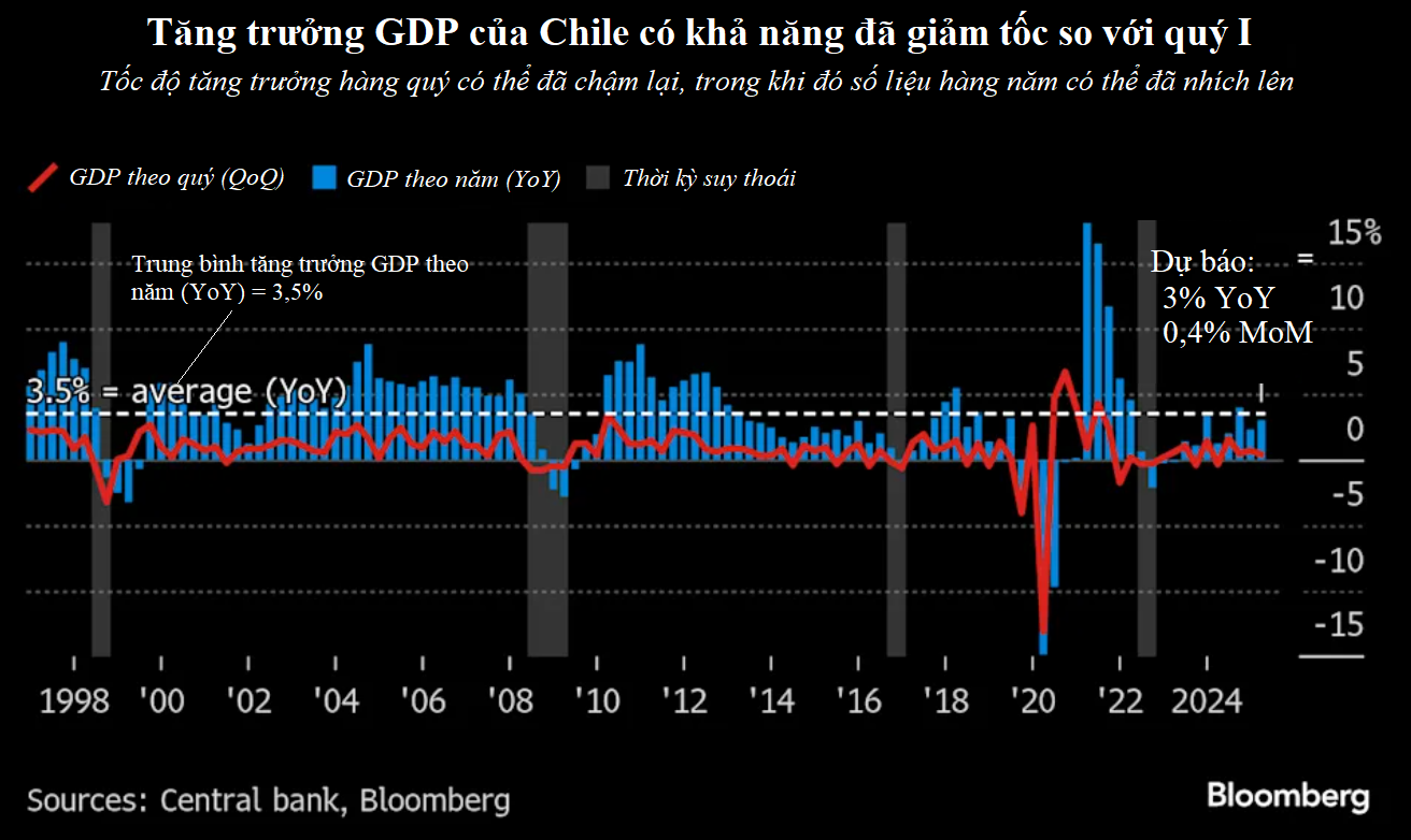 [Emagazine] Jackson Hole 2025: Định hình tương lai kinh tế