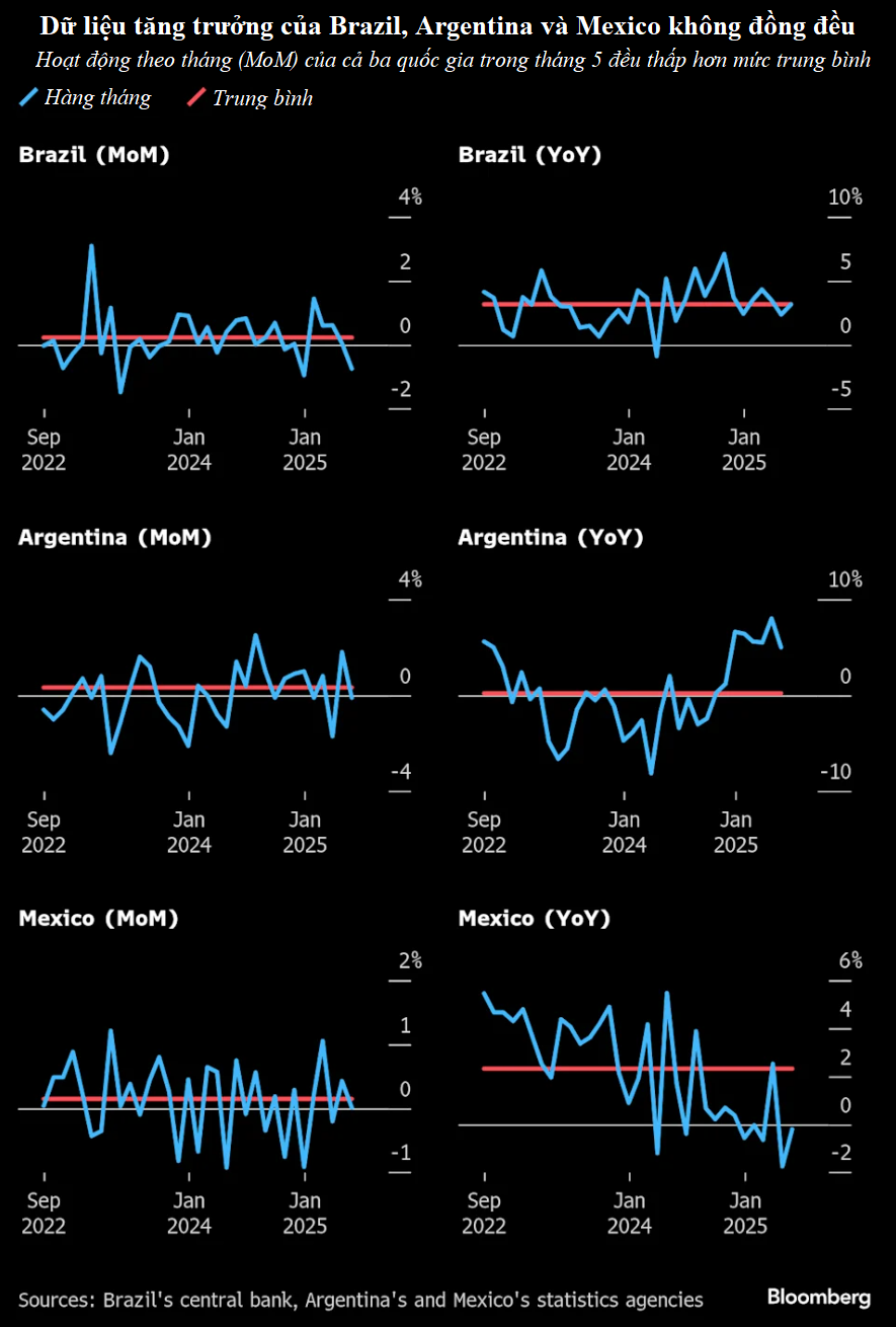 [Emagazine] Jackson Hole 2025: Định hình tương lai kinh tế