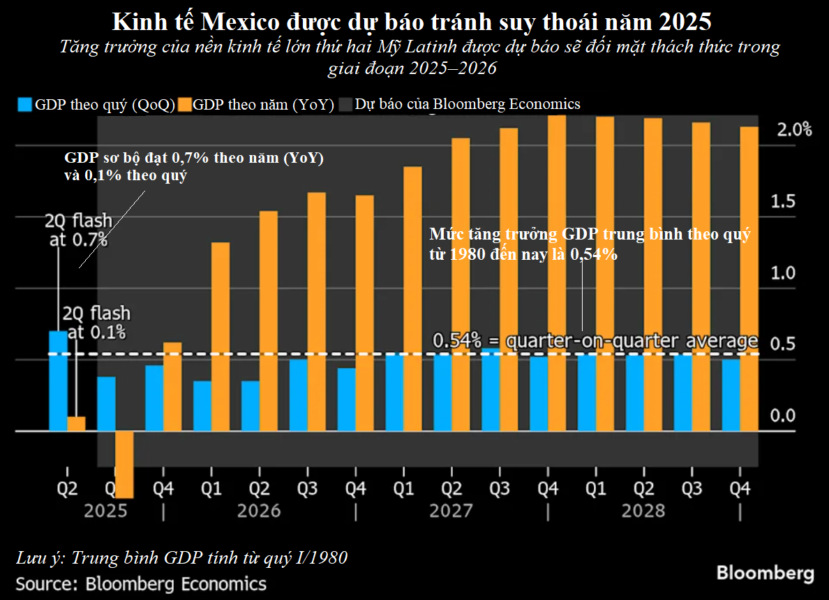 [Emagazine] Jackson Hole 2025: Định hình tương lai kinh tế