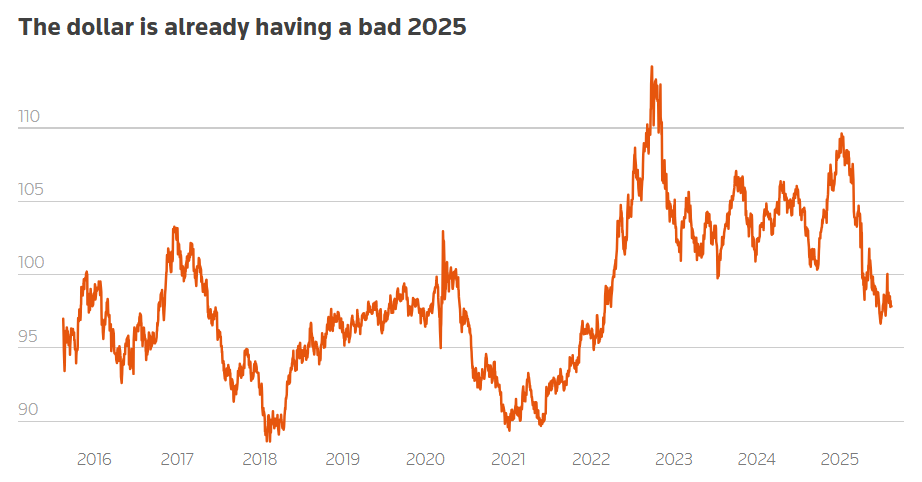 Thị trường toàn cầu sẽ ra sao nếu kinh tế Mỹ rơi vào “đình lạm”?