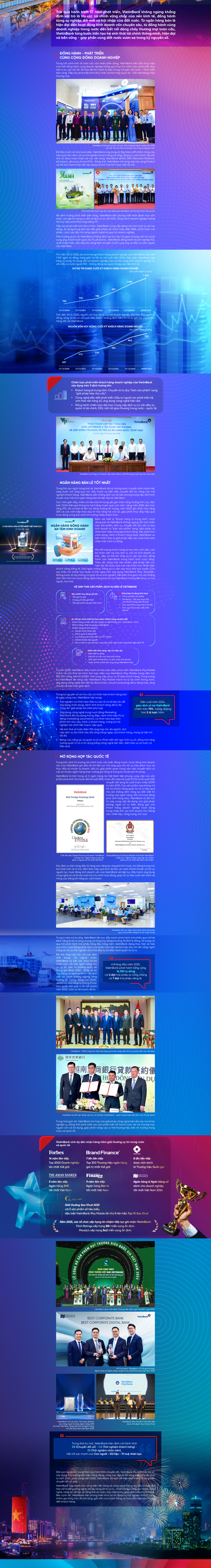 VietinBank vươn mình cùng đất nước