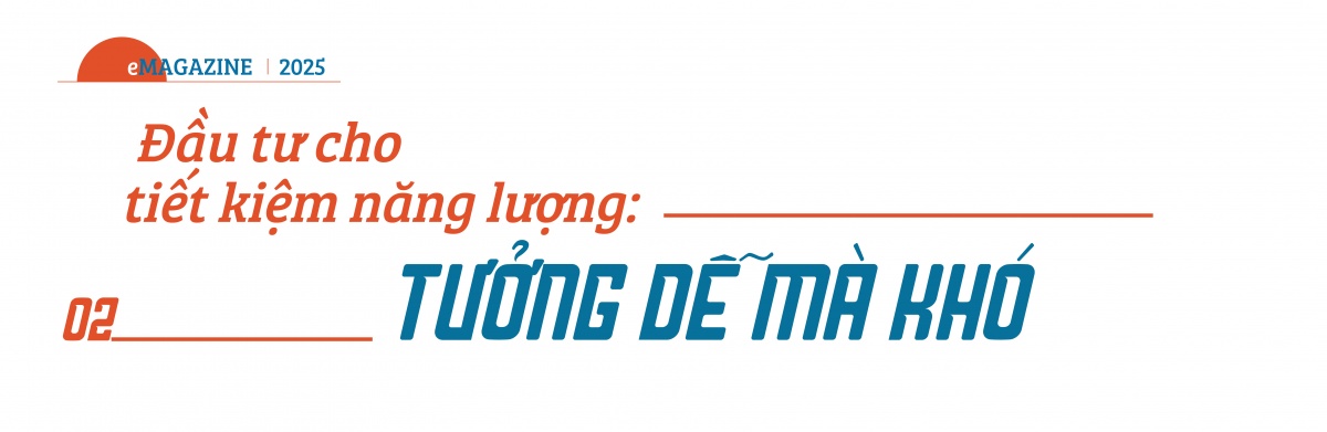 Tiết kiệm năng lượng: Đầu tư hôm nay, hiệu quả cho tương lai