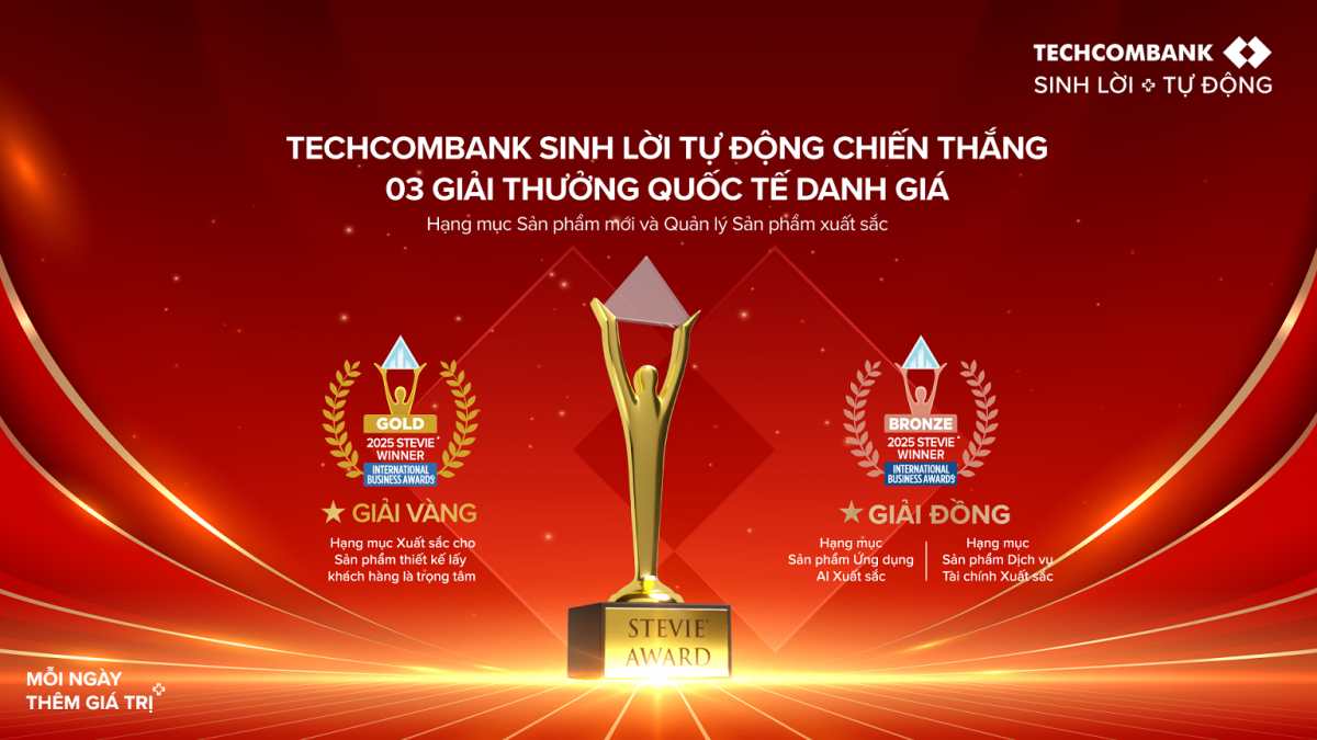 Sản phẩm Sinh Lời Tự Động 2.0 của Techcombank giành giải Vàng Stevie® ở Hạng mục Xuất sắc Sản phẩm Sinh Lời Tự Động 2.0 của Techcombank giành giải Vàng Stevie® ở Hạng mục Xuất sắc