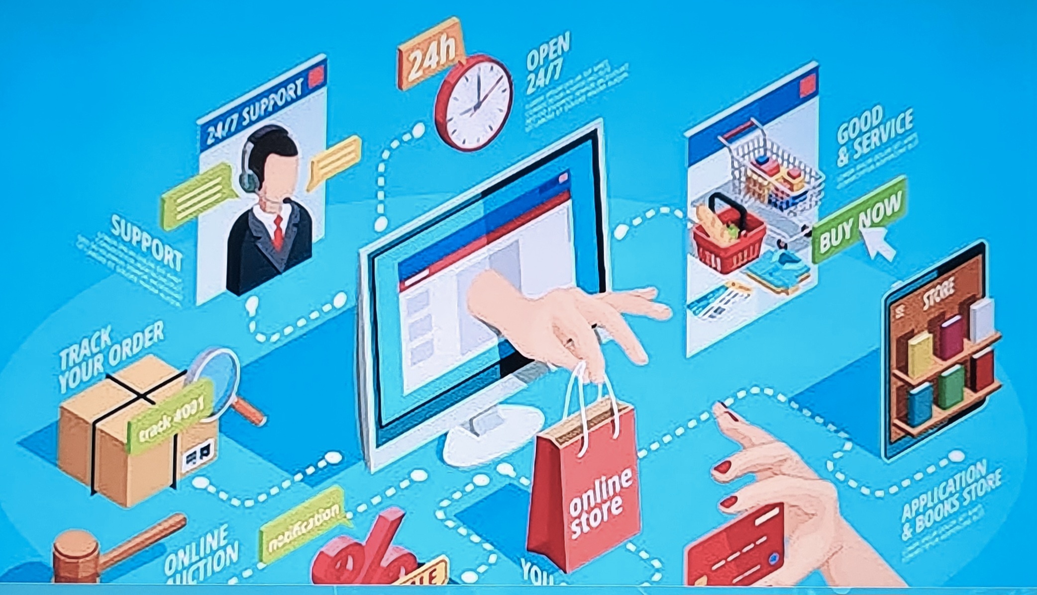 Chỉ cần một cú click là sản phẩm có thể Chỉ cần một cú click là sản phẩm có thể