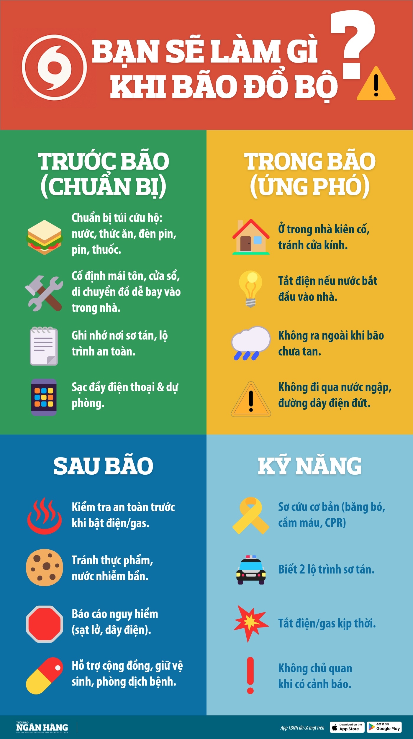 [Infographic] Làm gì khi bão đổ bộ?