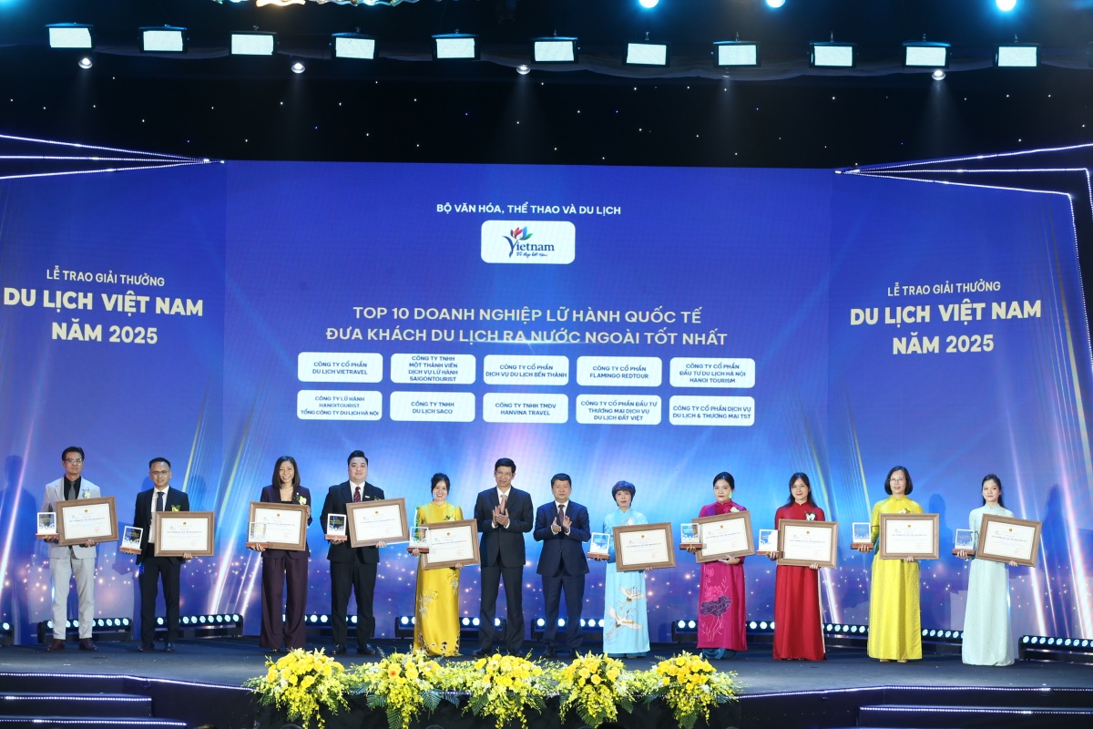 Vinh danh doanh nghiệp, đơn vị đóng góp cho sự nghiệp phát triển du lịch
