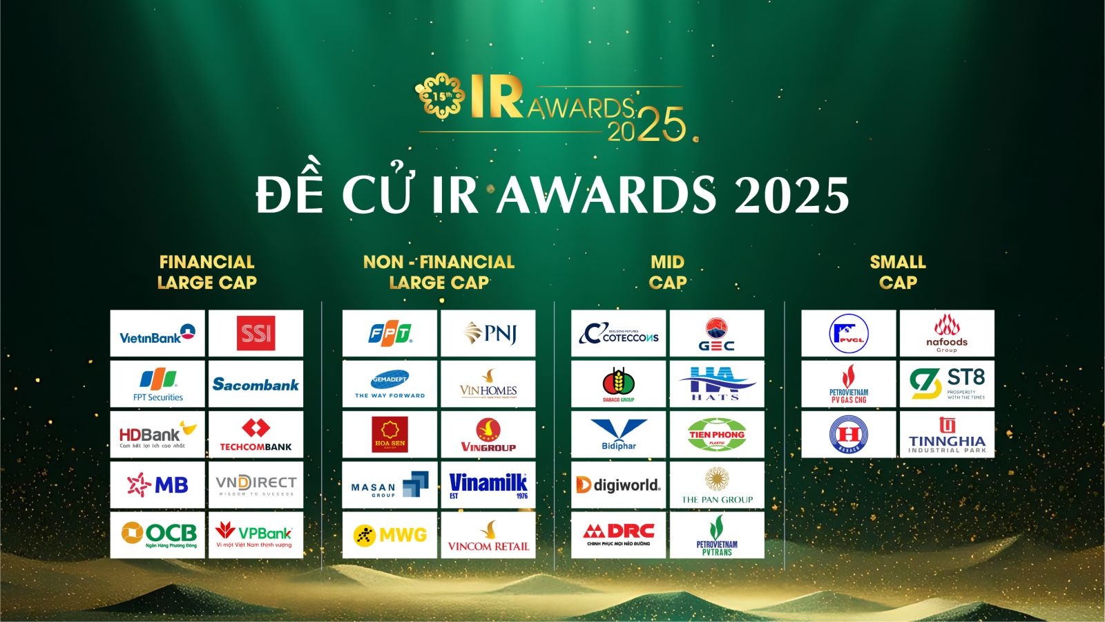 Vinh danh IR Awards 2025: 15 năm lan tỏa minh bạch và chuyên nghiệp trong quan hệ nhà đầu tư