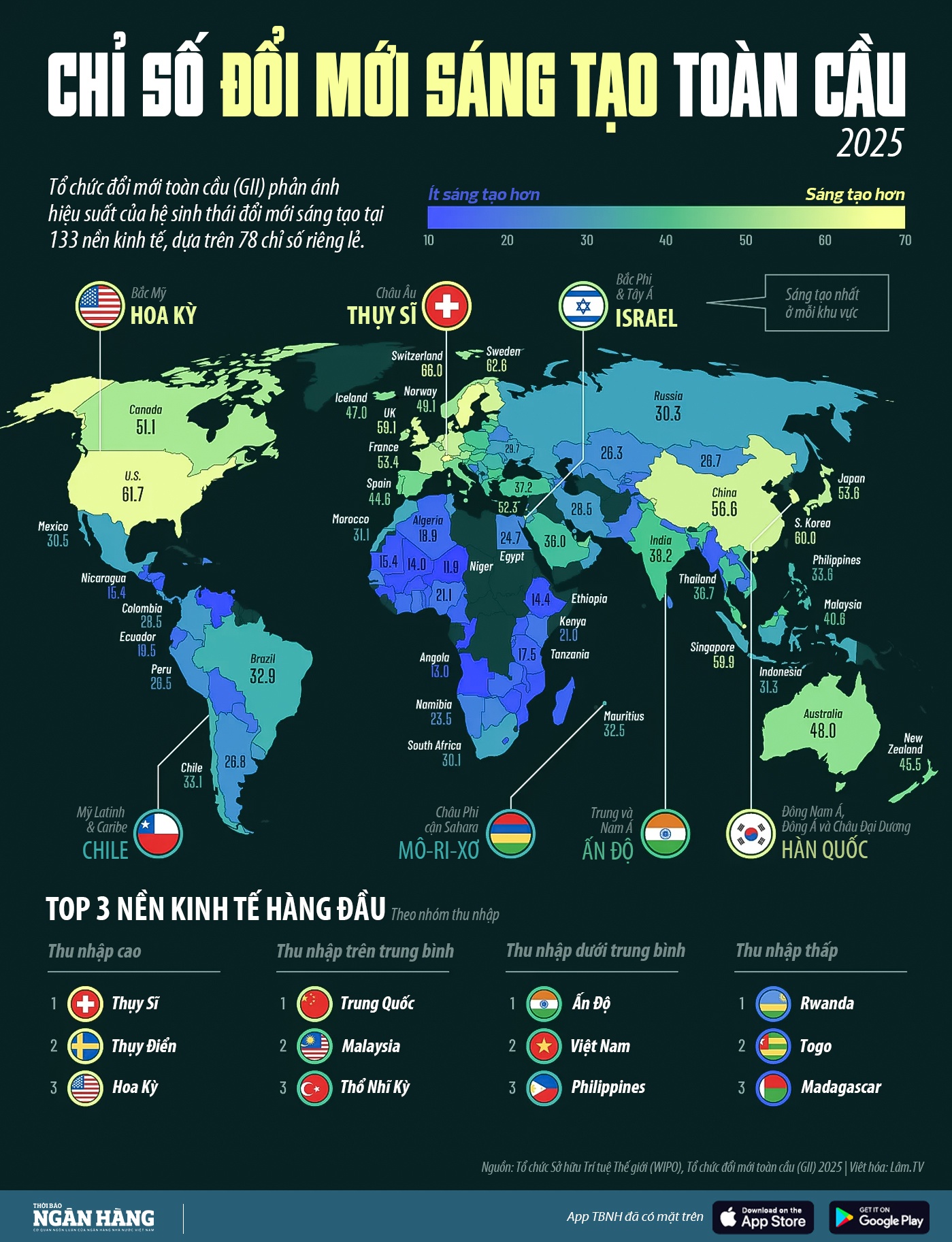 [Infographic] Bản đồ đổi mới toàn cầu 2025: Châu Á trỗi dậy, châu Âu giữ vững ngôi đầu