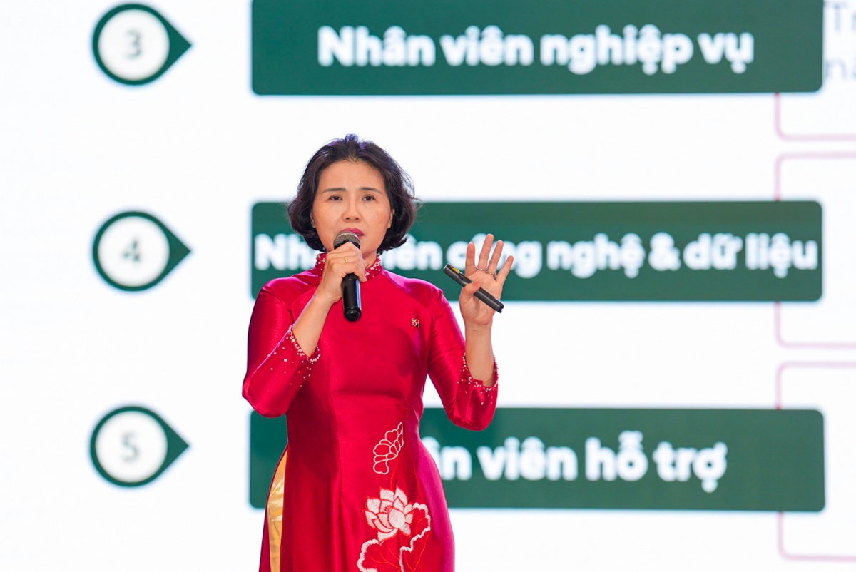 TS. Nguyễn Thị Thu Hà - Giám đốc Trường Đào tạo cán bộ Agribank