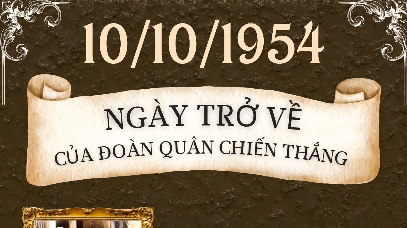 [Infographic] Hà Nội ngày trở lại hòa bình