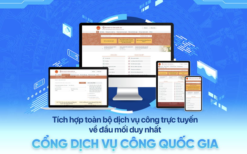 Đề xuất quy định mới về quản lý quản lý, vận hành, khai thác Cổng Dịch vụ công Quốc gia