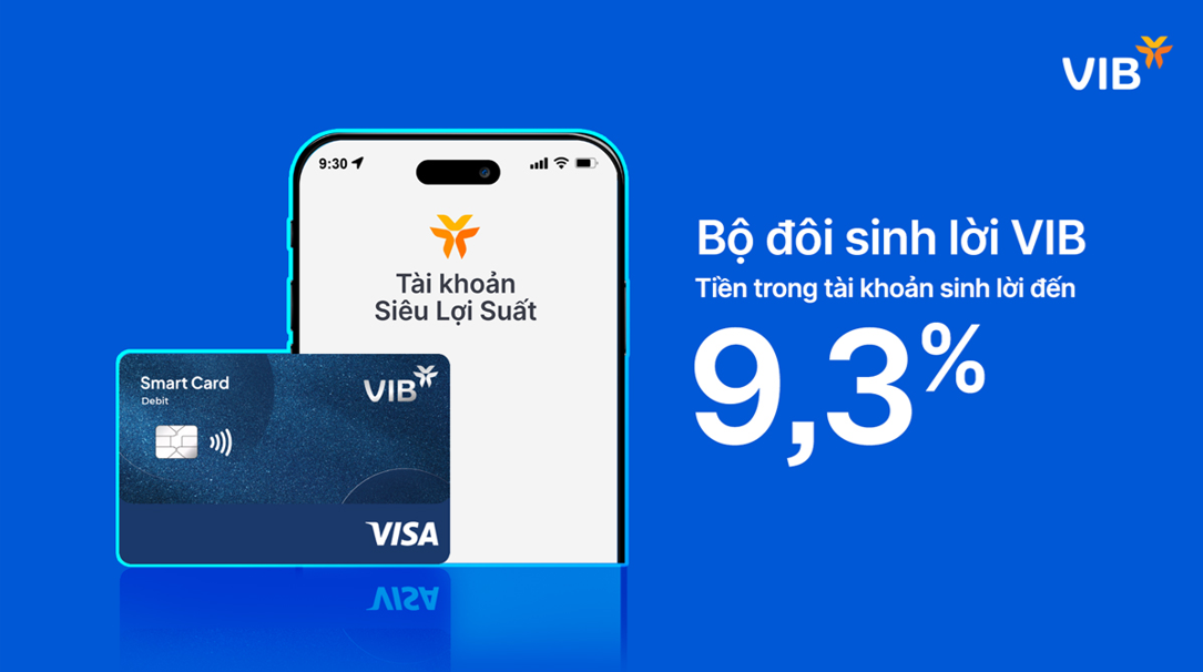 Bộ đôi sinh lời VIB giúp tiền trong tài khoản sinh lời đến 9,3% Bộ đôi sinh lời VIB giúp tiền trong tài khoản sinh lời đến 9,3%