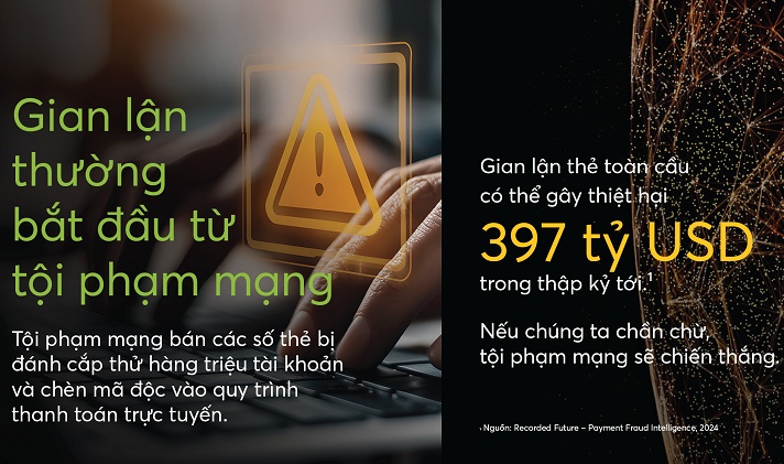 Mastercard ra mắt giải pháp mới giúp ngăn chặn gian lận thanh toán quy mô lớn