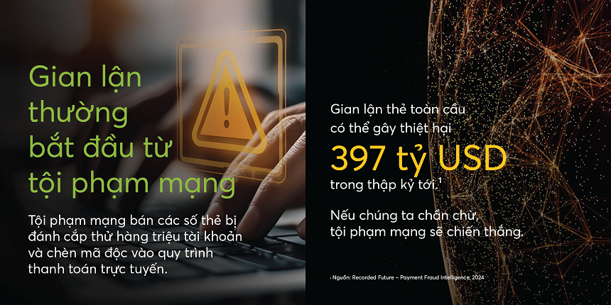 Mastercard ra mắt giải pháp mới giúp ngăn chặn gian lận thanh toán quy mô lớn