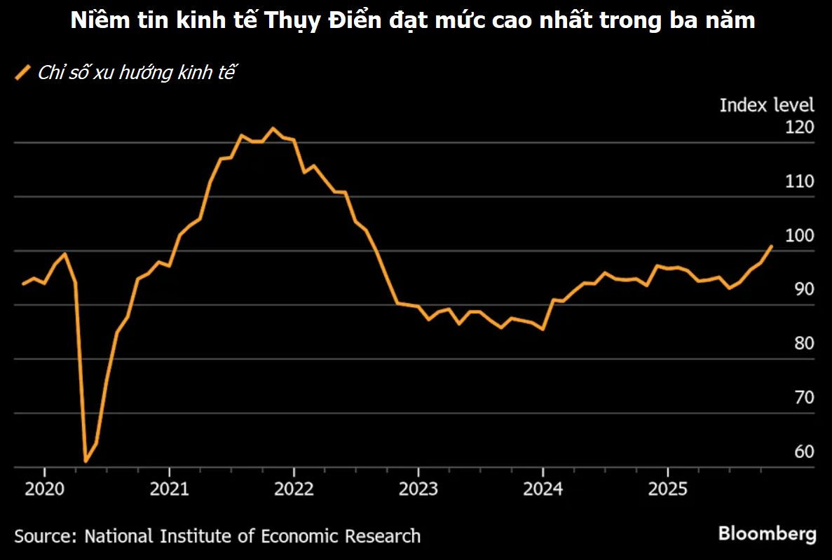 Toàn cảnh chính sách tiền tệ: BoE thận trọng, Fed phát tín hiệu chững lại
