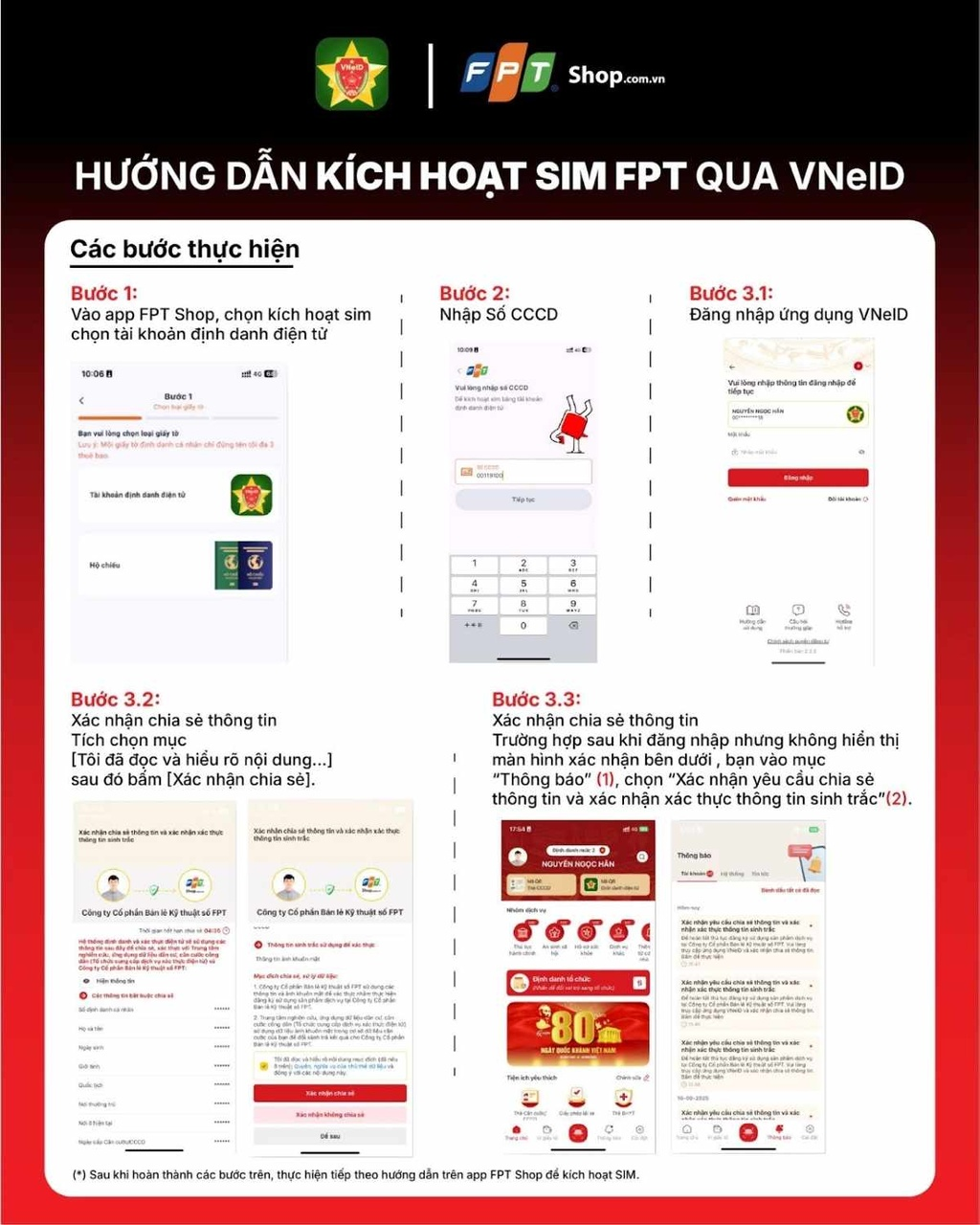 Mạng di động đầu tiên hỗ trợ kích hoạt sim qua VNeID