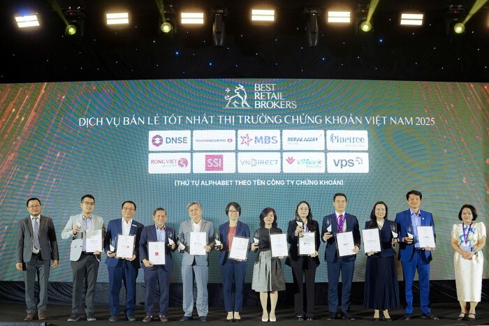 10 CTCK có dịch vụ bán lẻ tốt nhất thị trường chứng khoán Việt Nam - Best Retail Brokers 2025