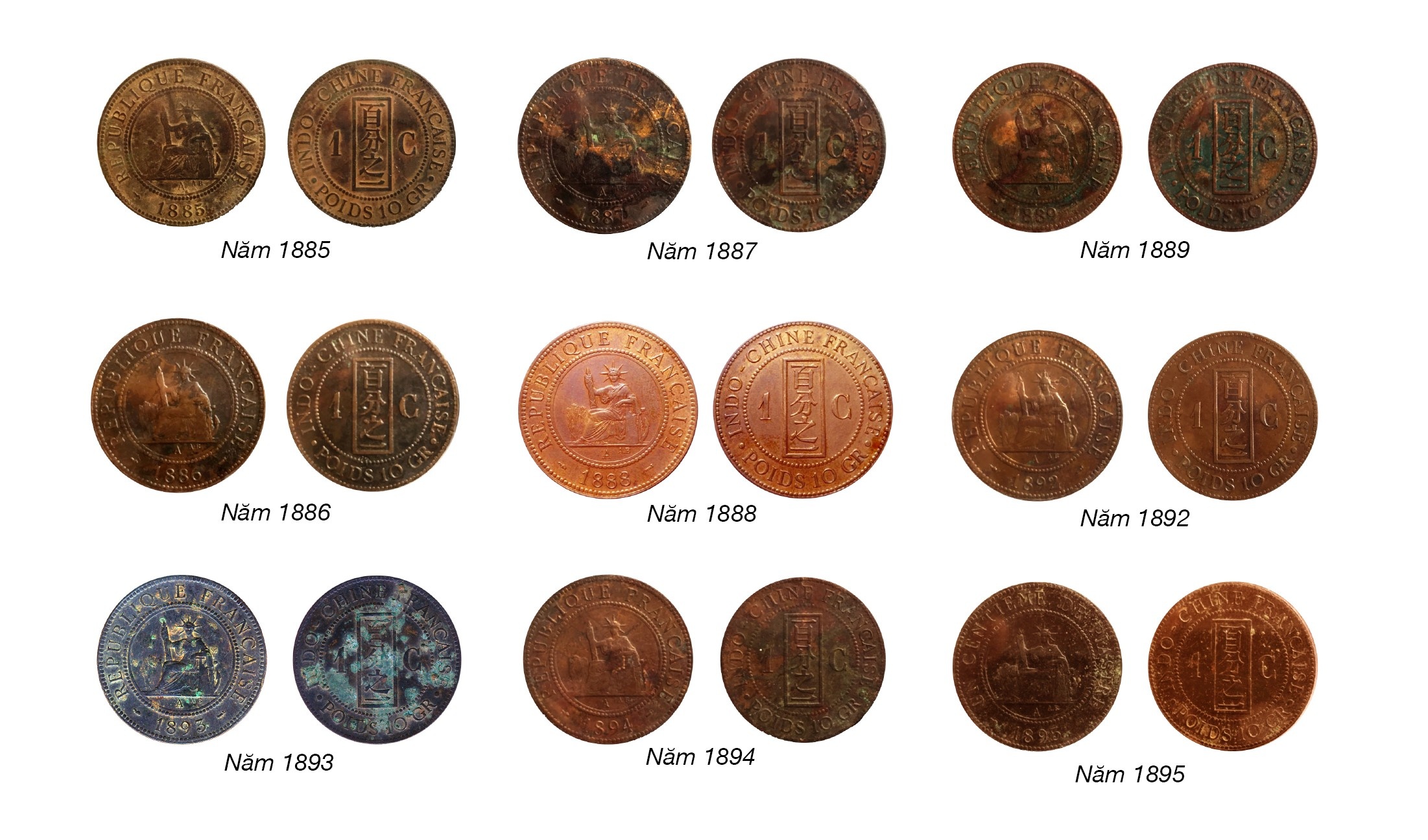 Tiền Đông Dương - Indochine (1885 - 1945): Tiền bằng đồng Tiền Đông Dương - Indochine (1885 - 1945): Tiền bằng đồng