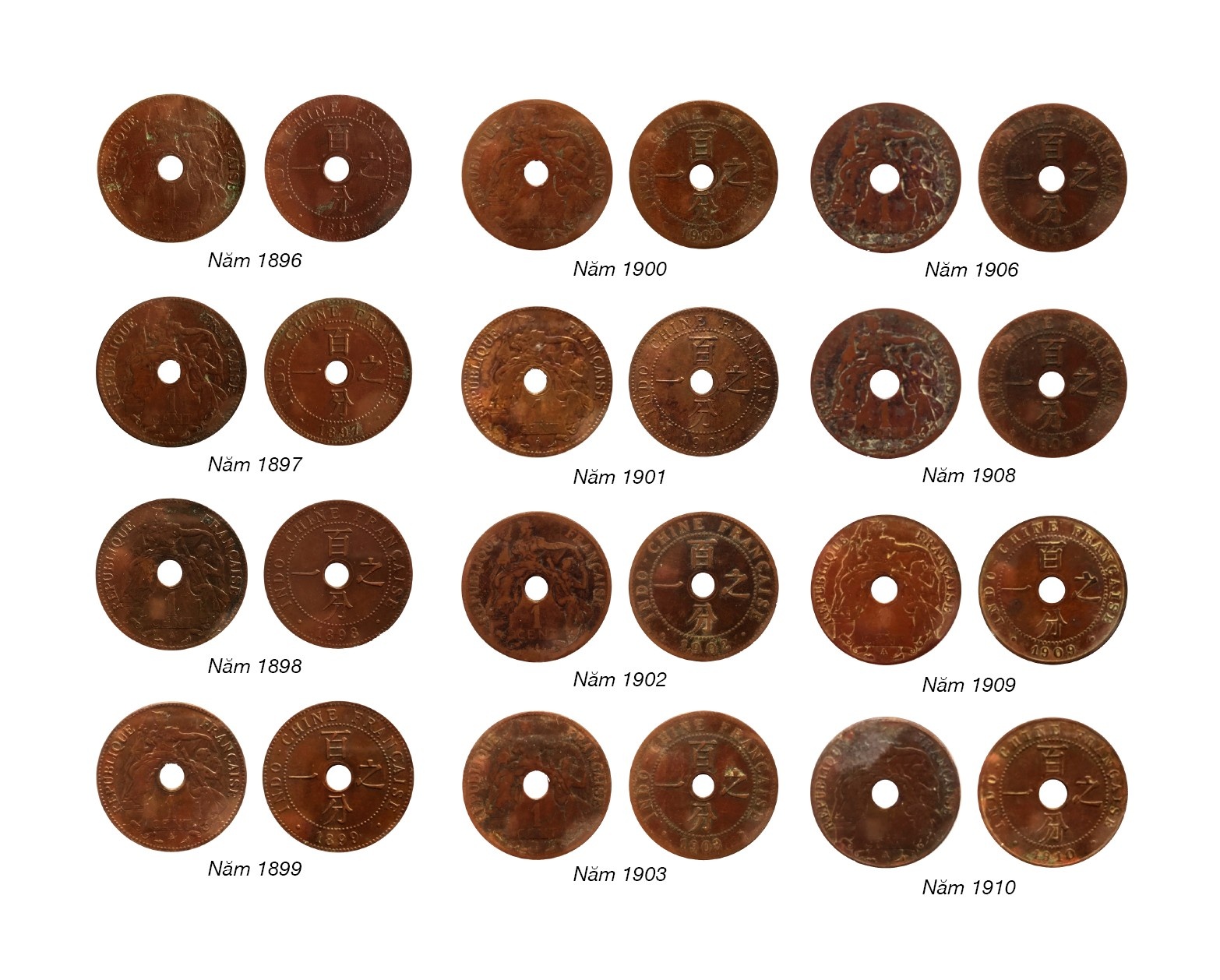 Tiền Đông Dương - Indochine (1885 - 1945): Tiền bằng đồng Tiền Đông Dương - Indochine (1885 - 1945): Tiền bằng đồng