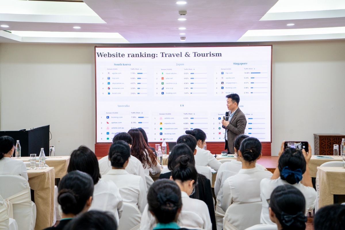 AIHS - “bộ não chiến lược” của khách sạn trong thời đại số