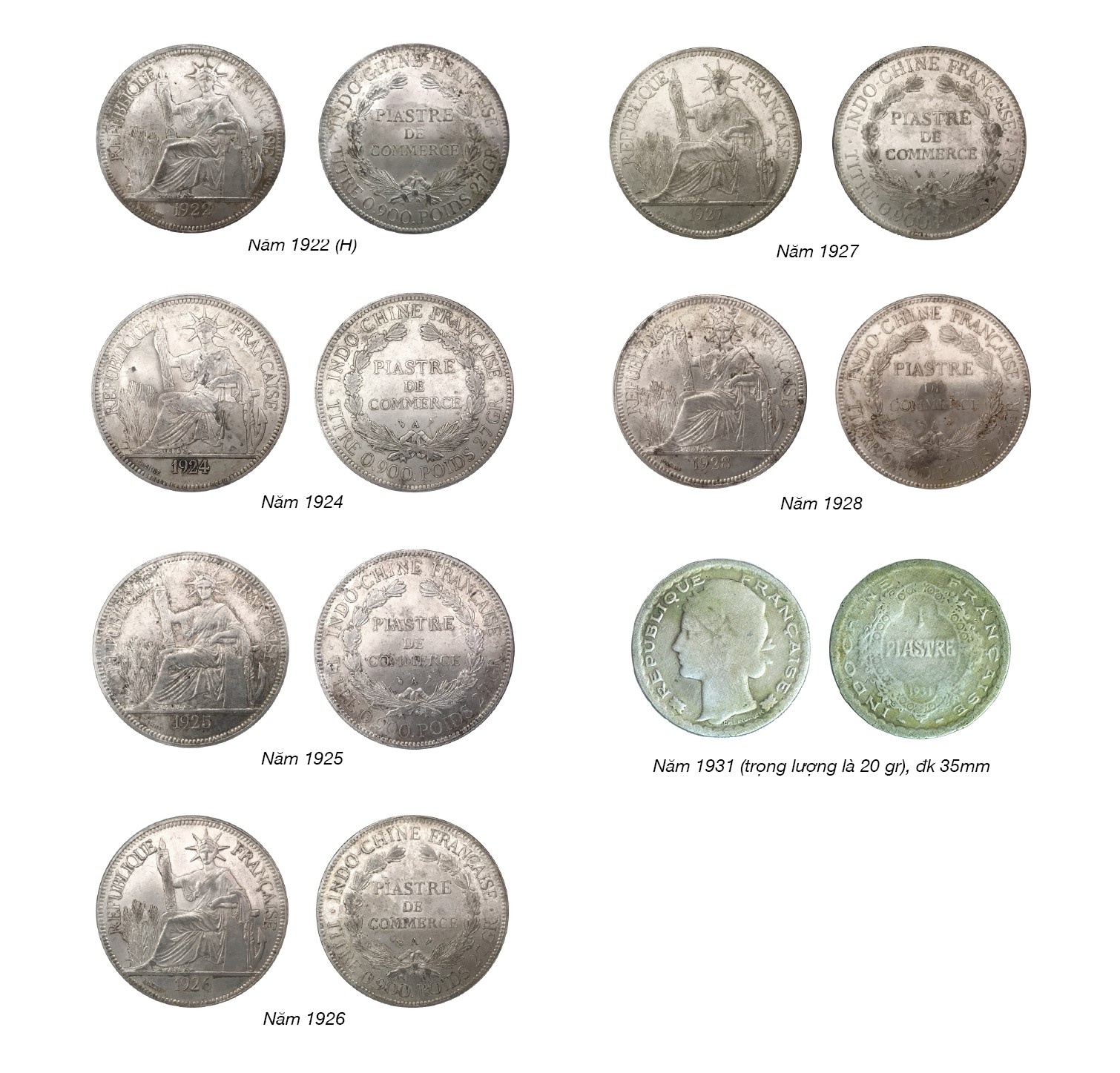 Tiền Đông Dương - Indochine (1885 - 1945): Tiền bằng bạc Tiền Đông Dương - Indochine (1885 - 1945): Tiền bằng bạc