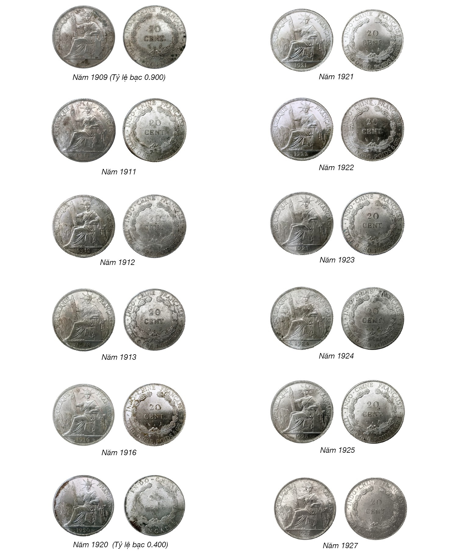 Tiền Đông Dương - Indochine (1885 - 1945): Tiền bằng bạc Tiền Đông Dương - Indochine (1885 - 1945): Tiền bằng bạc
