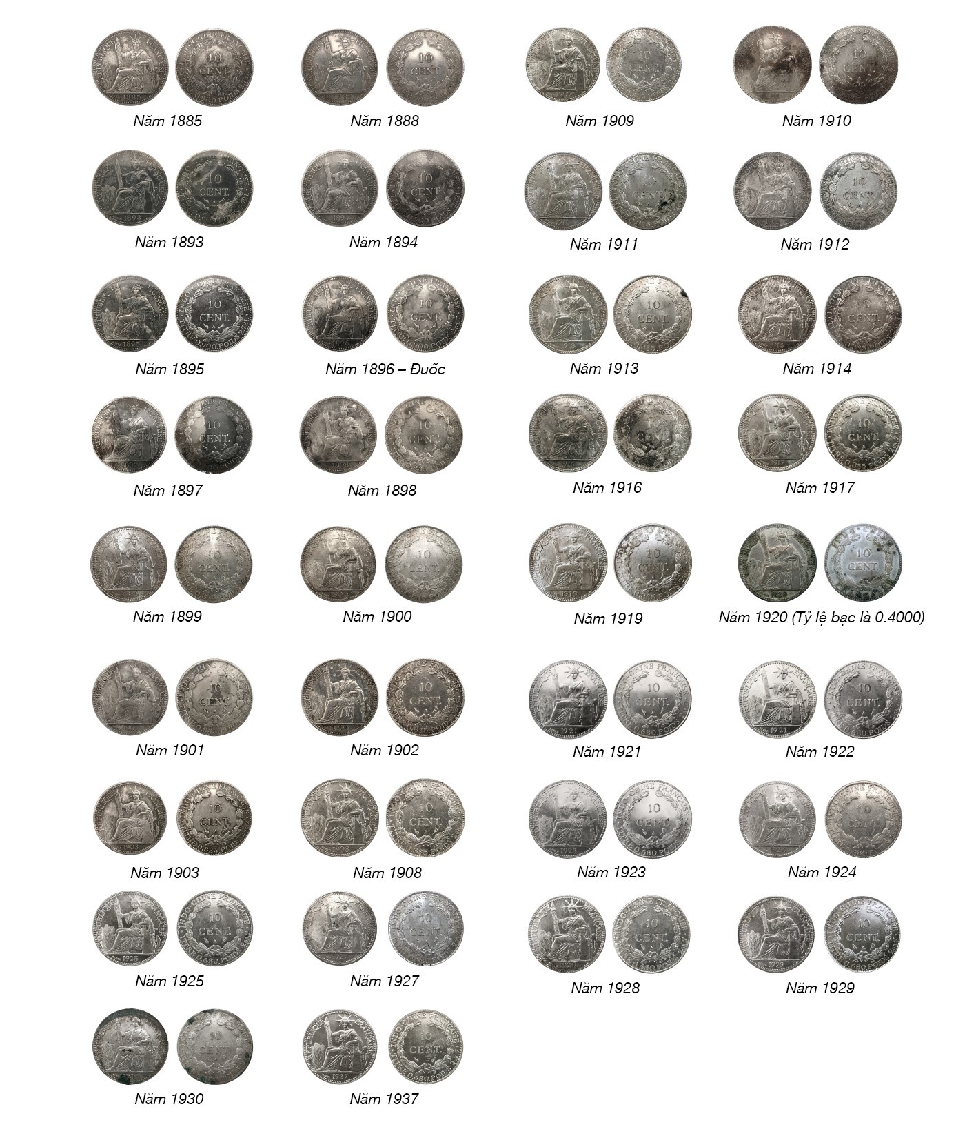 Tiền Đông Dương - Indochine (1885 - 1945): Tiền bằng bạc Tiền Đông Dương - Indochine (1885 - 1945): Tiền bằng bạc