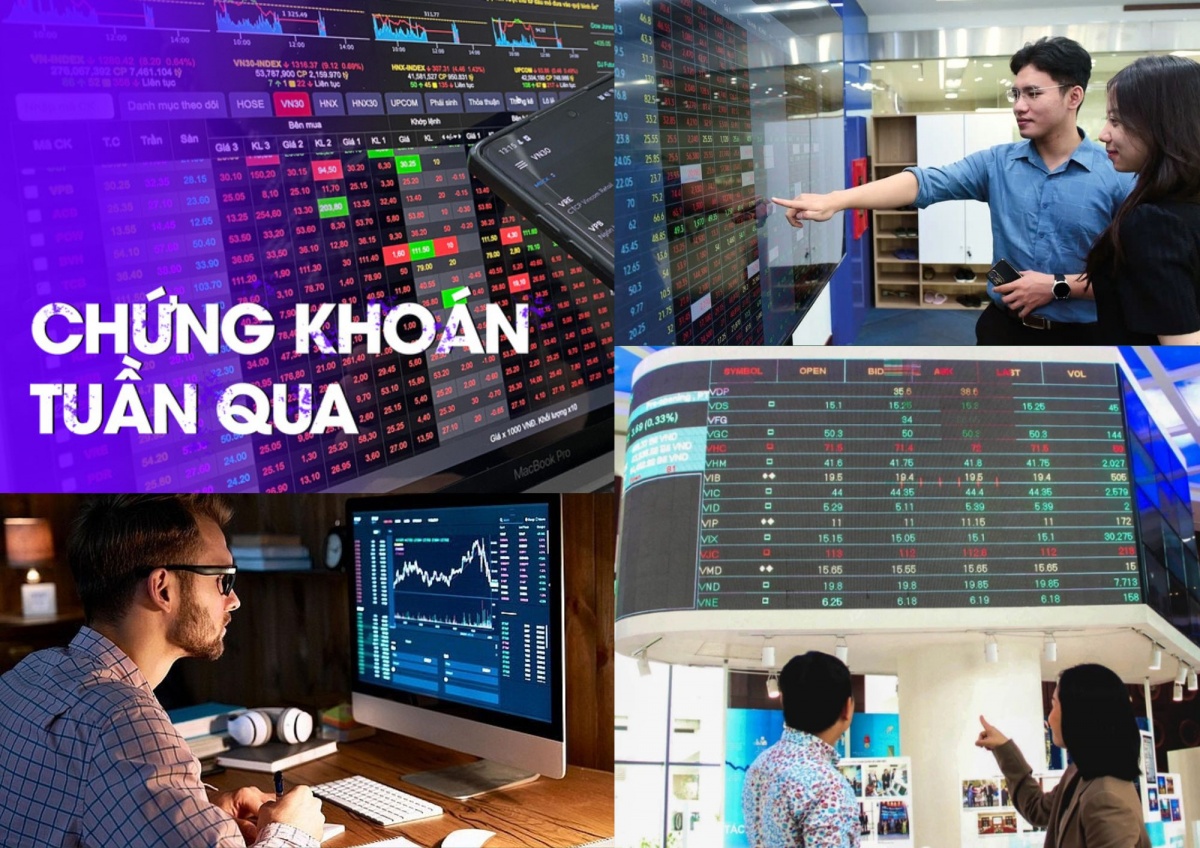 Khối ngoại xả không ngừng, VN-Index vẫn hồi phục mạnh nhờ nhóm bất động sản – dầu khí – Gelex dẫn dắt
