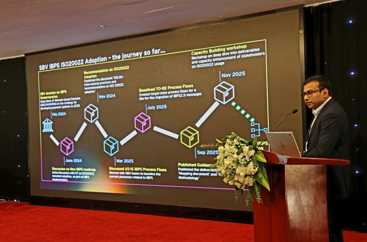 Đẩy mạnh áp dụng ISO 20022 trong thanh toán liên ngân hàng