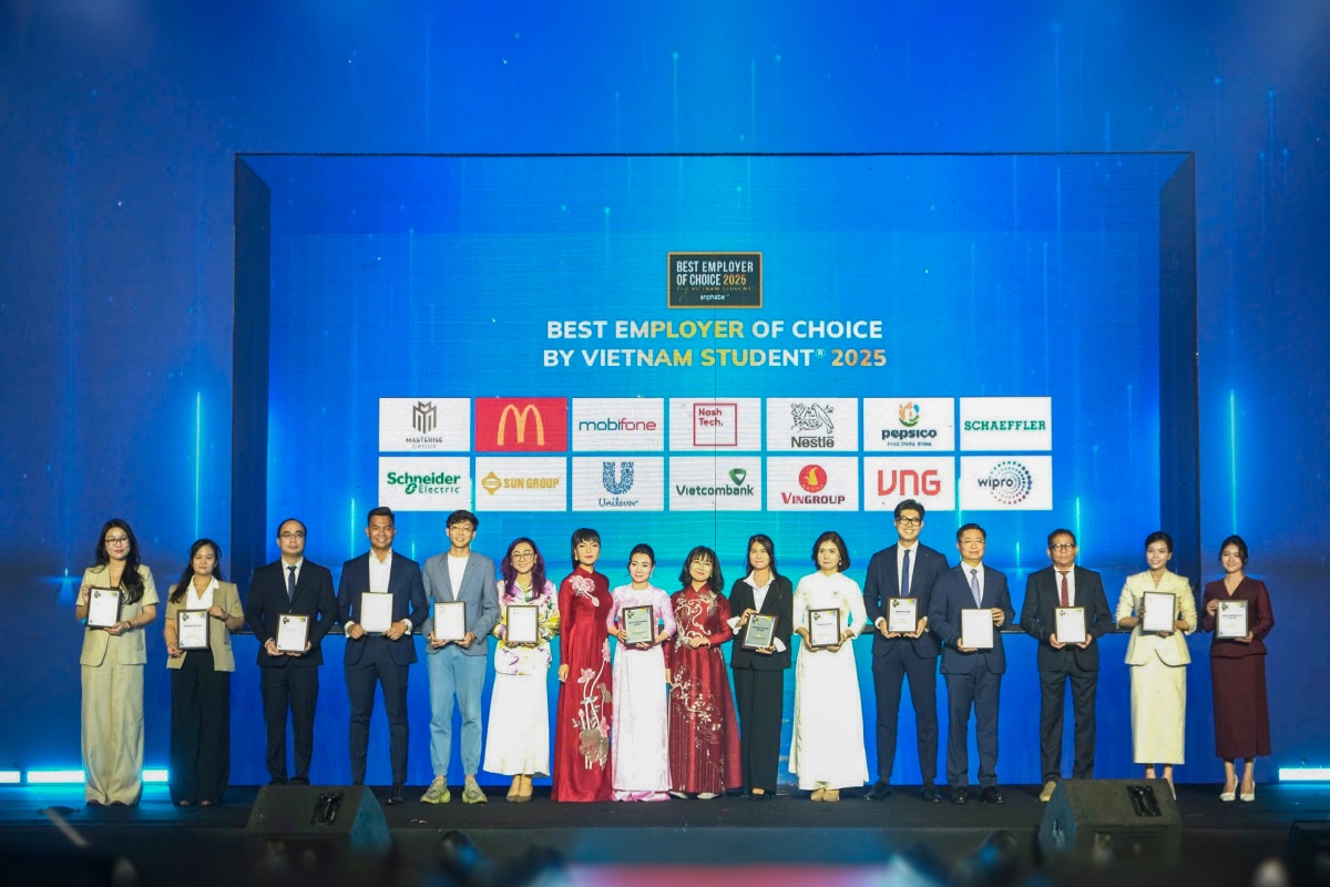 Vietcombank - một thập kỷ giữ vững vị thế Ngân hàng có môi trường làm việc tốt nhất Việt Nam