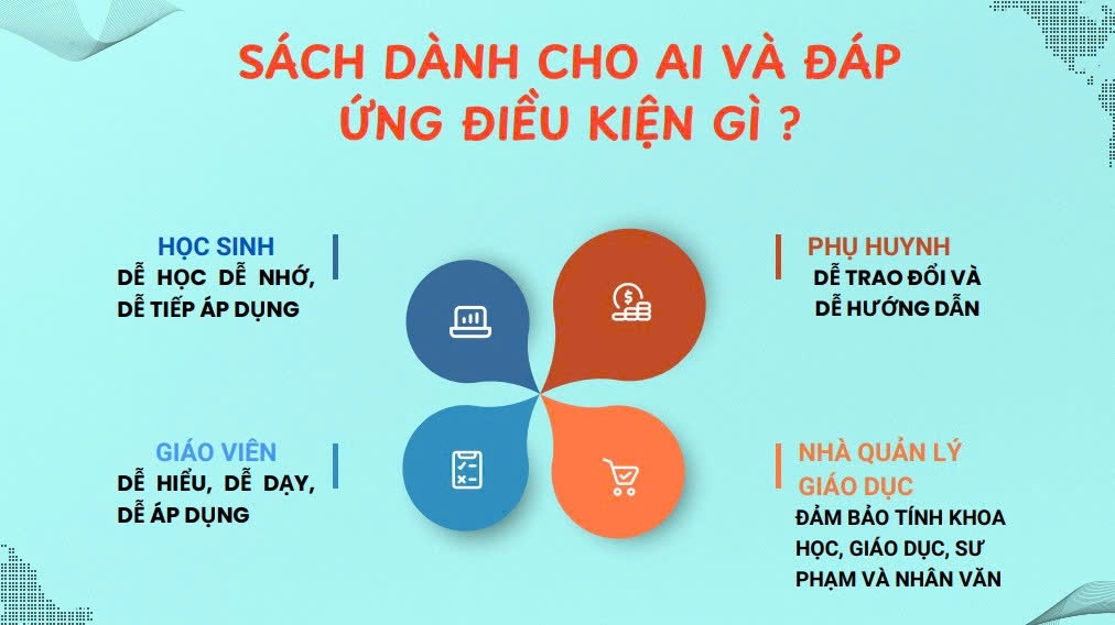 Gần 10.000 giáo viên tham gia tập huấn môn Giáo dục Tài chính tại Ninh Bình