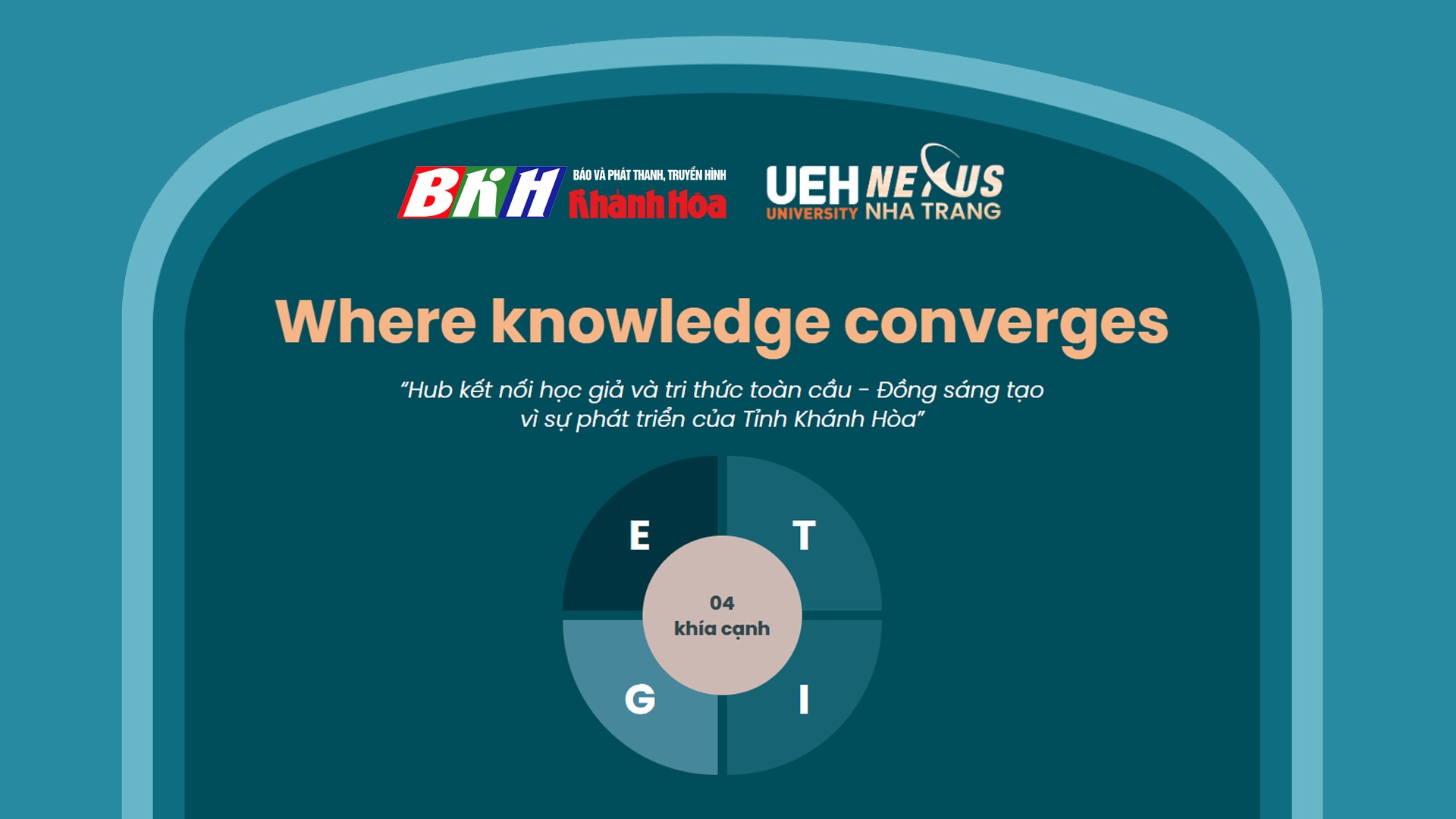 Ra mắt Chuyên trang “Where Knowledge Converges” kết nối tri thức