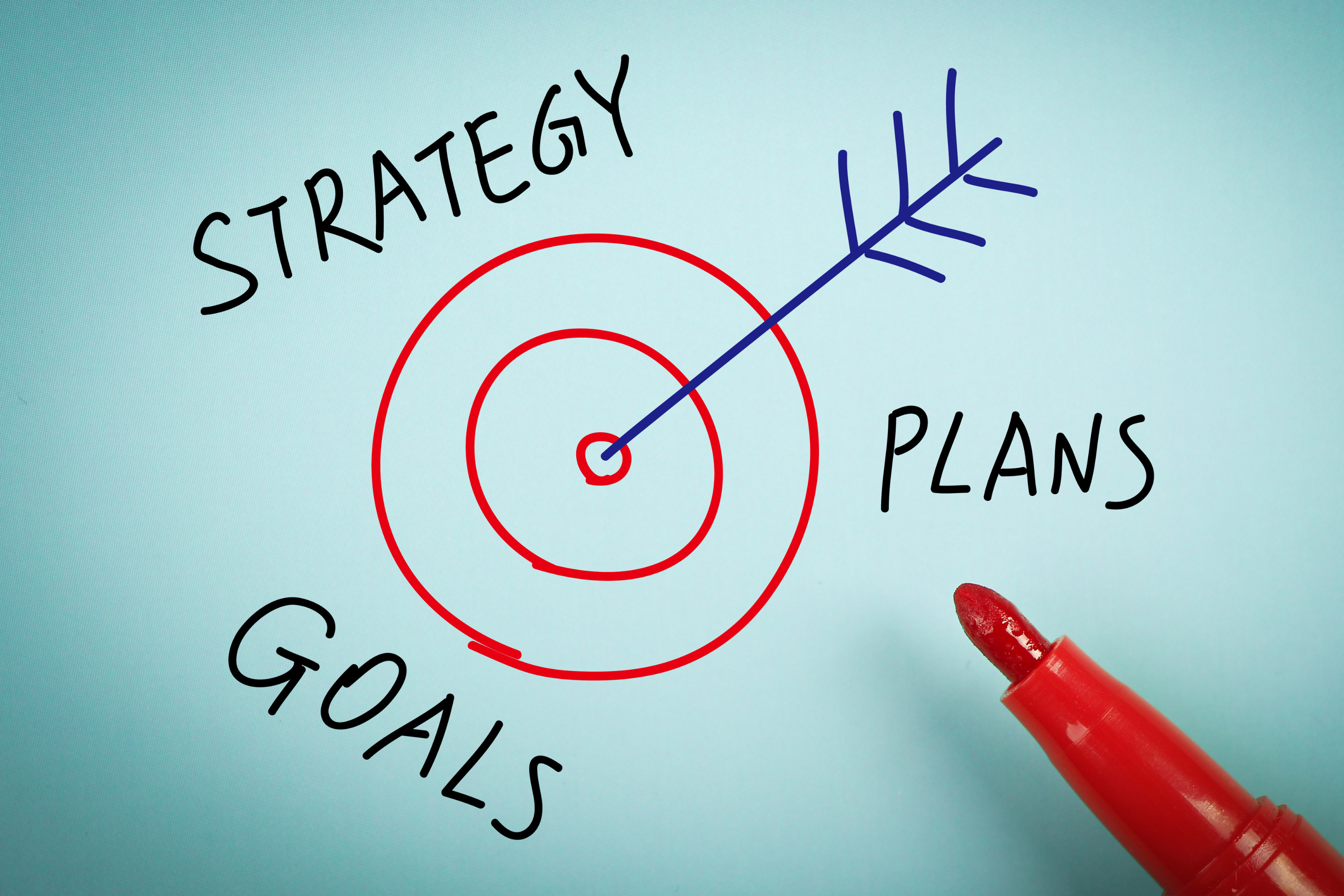 Việc xác định mục tiêu trọng tâm giúp tránh dàn trải và nâng cao hiệu quả công việc