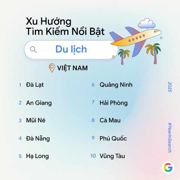 Người Việt tìm kiếm điều gì nhiều nhất trên Google trong năm 2025? Người Việt tìm kiếm điều gì nhiều nhất trên Google trong năm 2025?
