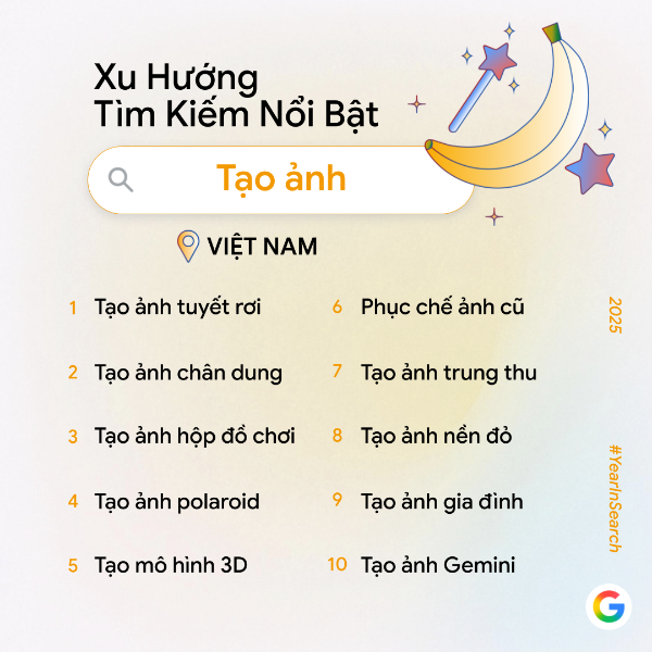 Người Việt tìm kiếm điều gì nhiều nhất trên Google trong năm 2025? Người Việt tìm kiếm điều gì nhiều nhất trên Google trong năm 2025?
