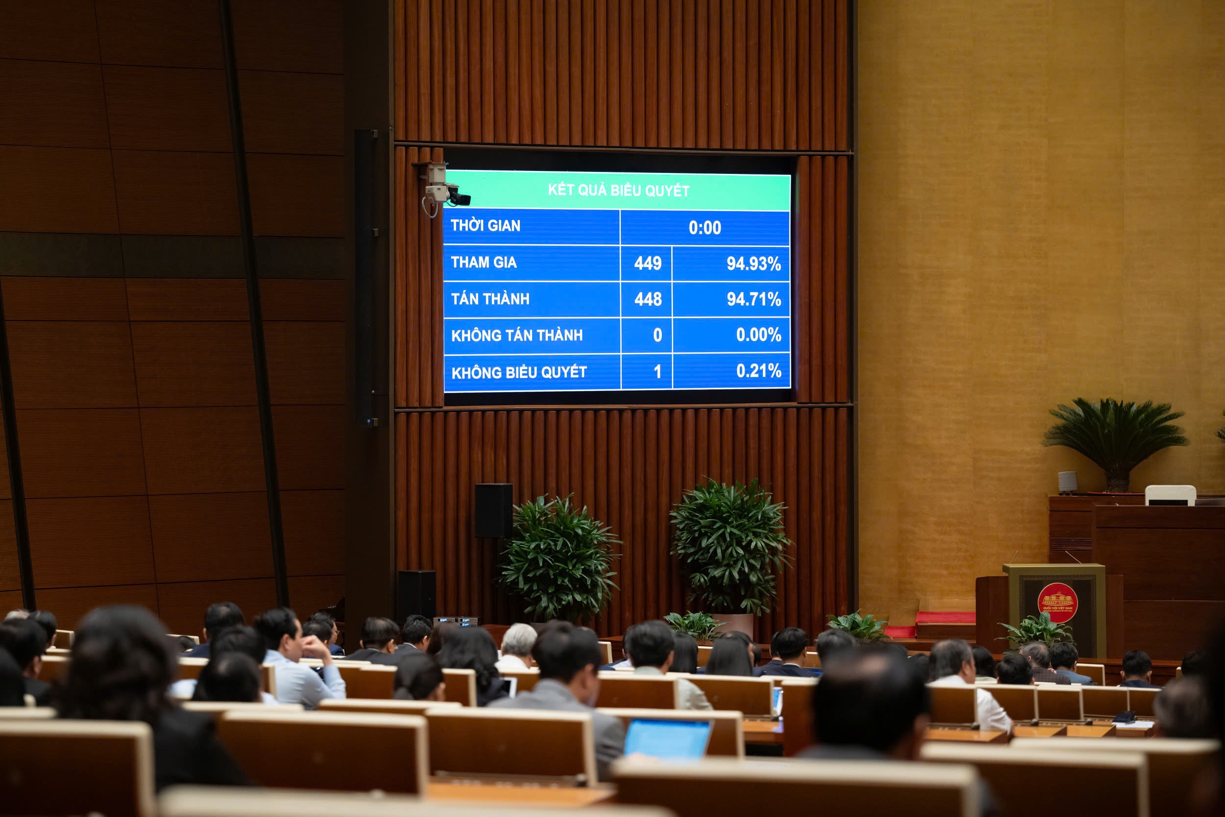 Quốc hội thông qua Luật Bảo hiểm tiền gửi (sửa đổi) Quốc hội thông qua Luật Bảo hiểm tiền gửi (sửa đổi)