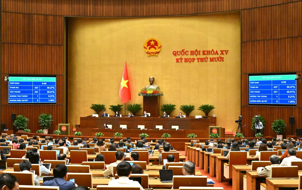 Bước tiến quan trọng khai thông dòng chảy công nghệ, thúc đẩy kinh tế tri thức Bước tiến quan trọng khai thông dòng chảy công nghệ, thúc đẩy kinh tế tri thức