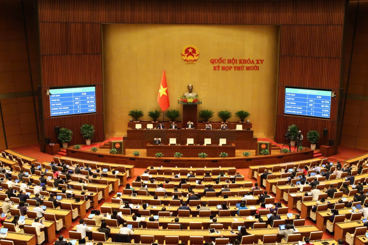 Luật Trí tuệ nhân tạo: Đặt con người làm trung tâm và kiểm soát chặt rủi ro từ AI Luật Trí tuệ nhân tạo: Đặt con người làm trung tâm và kiểm soát chặt rủi ro từ AI