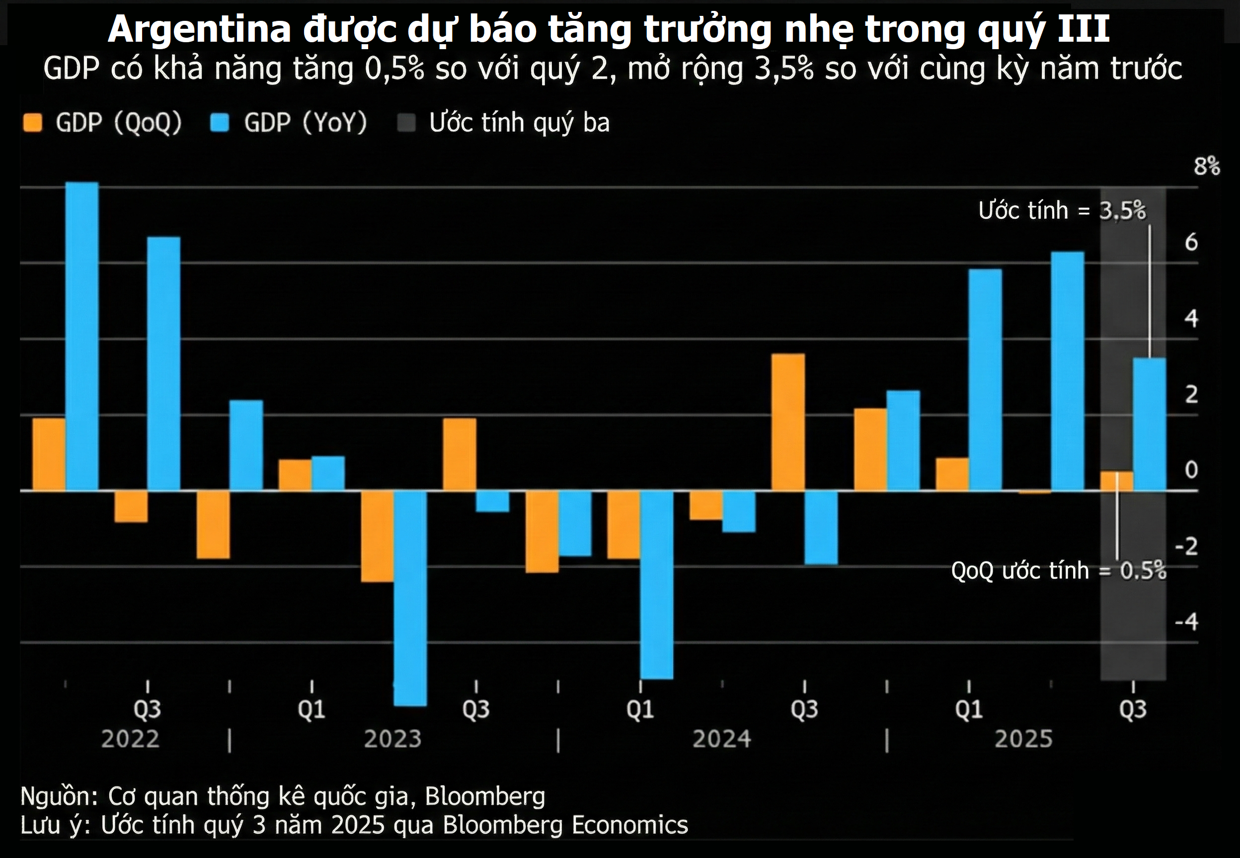 Đà cắt giảm lãi suất ở các nước giàu có đang suy yếu Đà cắt giảm lãi suất ở các nước giàu có đang suy yếu