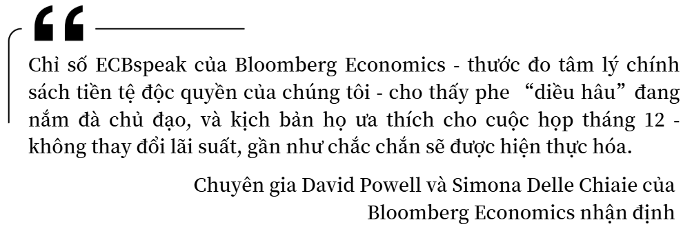 Đà cắt giảm lãi suất ở các nước giàu có đang suy yếu Đà cắt giảm lãi suất ở các nước giàu có đang suy yếu