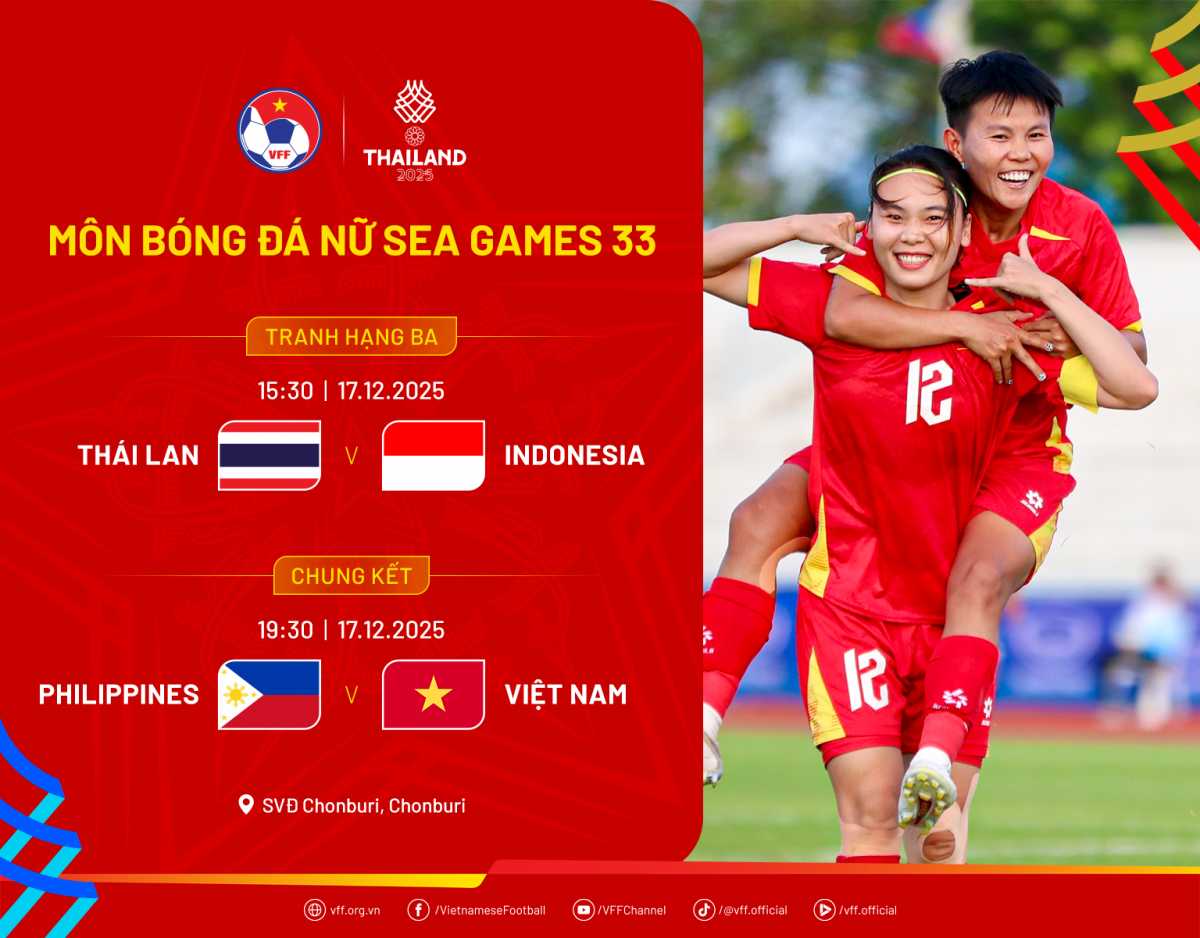 Chung kết SEA Games 33 nữ bóng đá Việt Nam - Philippines: Duyên nợ chưa khép và bài kiểm tra bản lĩnh cuối cùng Chung kết SEA Games 33 nữ bóng đá Việt Nam - Philippines: Duyên nợ chưa khép và bài kiểm tra bản lĩnh cuối cùng